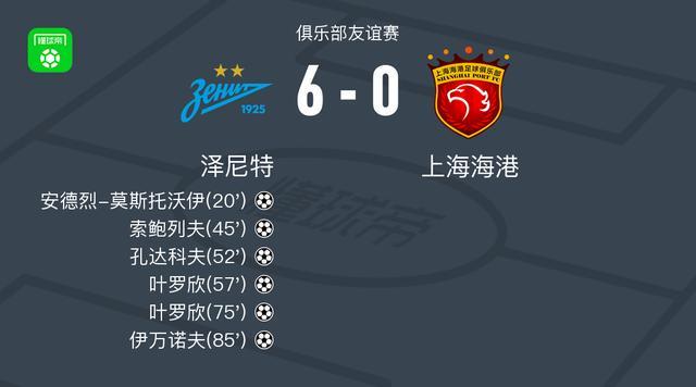 世界杯在线观看-泽尼特6-0血洗上海海港，叶罗欣梅开二度，伊万诺夫破门